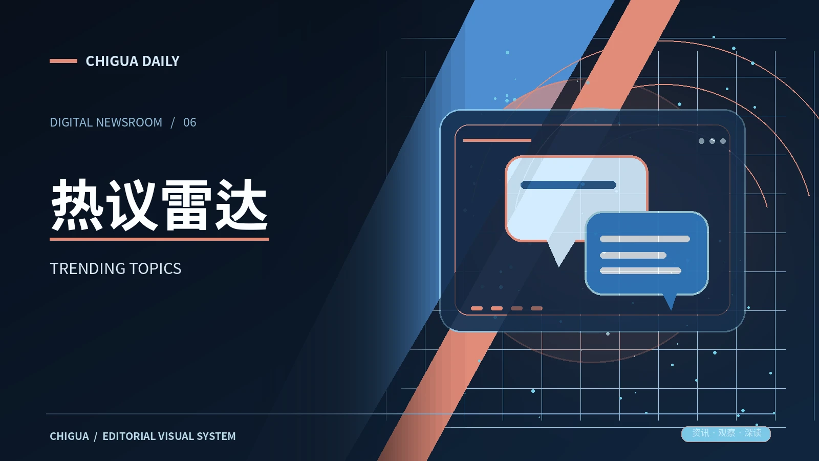 热议雷达主题配图